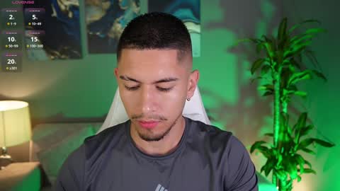 Snapshot of aaronfox_ chatting on January 17, 7:08 am AARON online show from January 17, 7:08 am