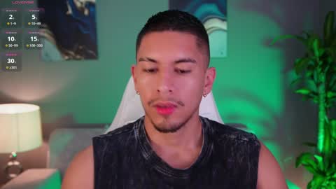 Snapshot of aaronfox_ chatting on January 21, 9:46 am AARON online show from January 21, 9:46 am