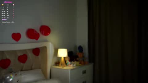 Snapshot of aislyfarran chatting on February 15, 7:16 am Aliza online show from February 15, 7:16 am