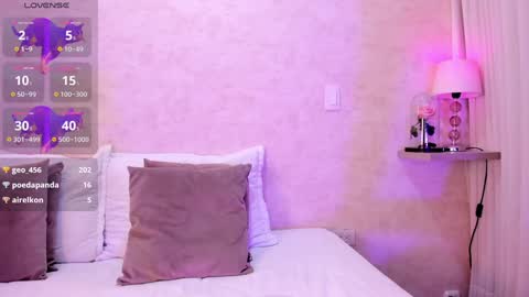 Snapshot of amanda_26 chatting on January 28, 5:11 am Luisa online show from January 28, 5:11 am