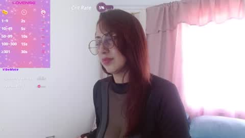 Amber Cute online show from January 17, 8:44 pm