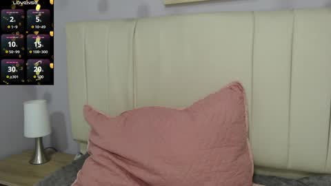 Amy online show from January 8, 2:03 pm