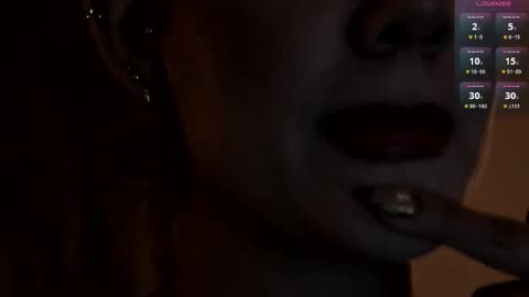 Snapshot of angelicavega_ chatting on February 14, 11:31 pm Angelica Vega online show from February 14, 11:31 pm