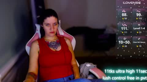 Snapshot of ann_mikele chatting on December 3, 4:55 pm Ann online show from December 3, 4:55 pm