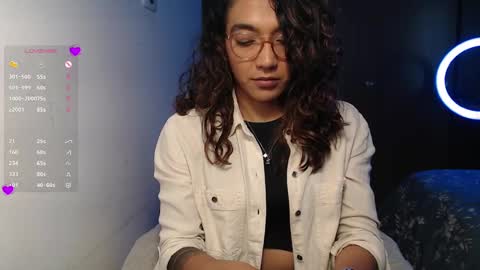 Snapshot of anna_dlove_cam chatting on February 6, 6:46 pm Anna online show from February 6, 6:46 pm
