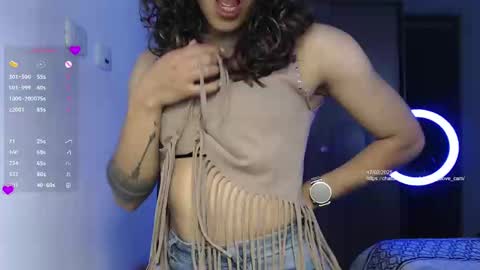 Snapshot of anna_dlove_cam chatting on February 20, 3:52 pm Anna online show from February 20, 3:52 pm