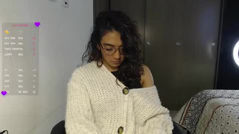 Snapshot of anna_dlove_cam chatting on January 21, 3:10 pm Anna online show from January 21, 3:10 pm