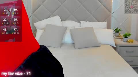 Snapshot of anna_way chatting on February 7, 12:53 am Anna GMT 2 Mon-Wed Sat 0300am-0900am Thu 1100AM-300PM online show from February 7, 12:53 am