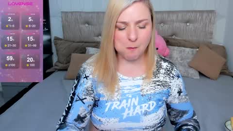 Snapshot of annacherri chatting on February 7, 6:03 am AnnaCherri online show from February 7, 6:03 am