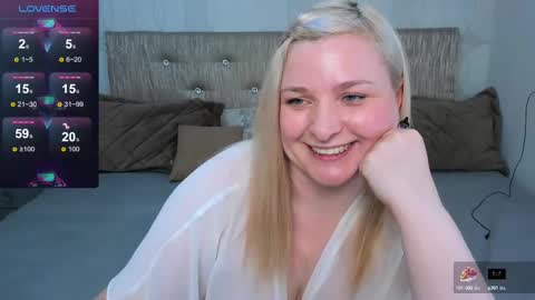 Snapshot of annacherri chatting on February 28, 6:10 am AnnaCherri online show from February 28, 6:10 am