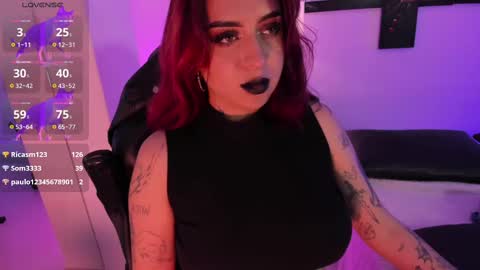 Annika online show from February 12, 3:16 pm