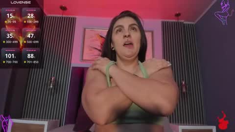 Snapshot of anny_ferrer_ chatting on February 18, 10:05 am Hi Pvt open Moans from lovense tell me Fav 143469 Especial level 34 online show from February 18, 10:05 am