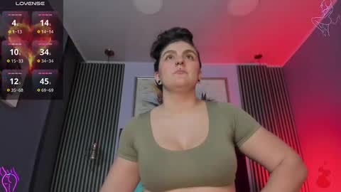 Snapshot of anny_ferrer_ chatting on February 9, 10:53 am Hi Pvt open Moans from lovense tell me Fav 143469 Especial level 34 online show from February 9, 10:53 am