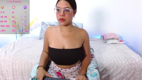 Snapshot of annystar_7 chatting on January 18, 10:28 pm Anny online show from January 18, 10:28 pm