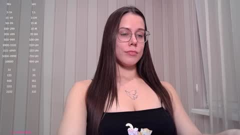 Snapshot of avelyssa chatting on February 3, 3:59 pm Goddess Alyssa online show from February 3, 3:59 pm