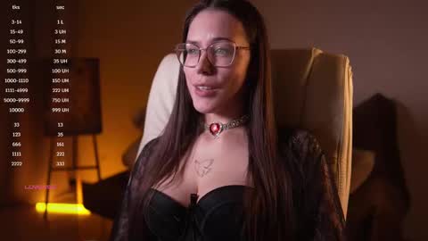 Snapshot of avelyssa chatting on February 25, 4:35 pm Goddess Alyssa online show from February 25, 4:35 pm