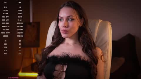 Snapshot of avelyssa chatting on March 3, 1:34 pm Goddess Alyssa online show from March 3, 1:34 pm