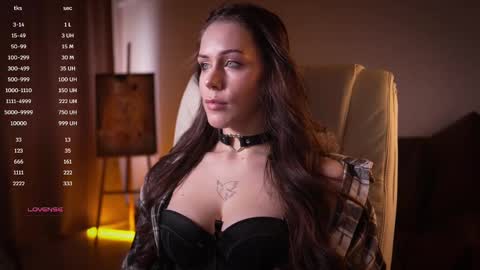 Snapshot of avelyssa chatting on February 21, 1:44 pm Goddess Alyssa online show from February 21, 1:44 pm