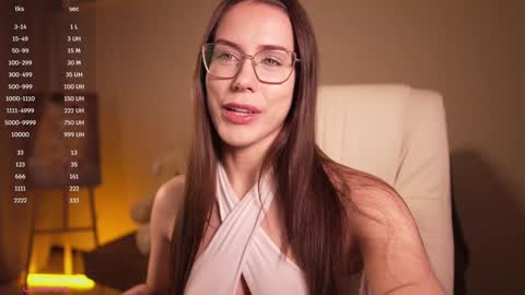 Snapshot of avelyssa chatting on January 23, 2:17 pm Goddess Alyssa online show from January 23, 2:17 pm