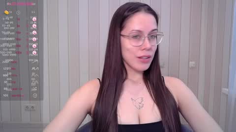 Snapshot of avelyssa chatting on February 3, 12:57 pm Goddess Alyssa online show from February 3, 12:57 pm