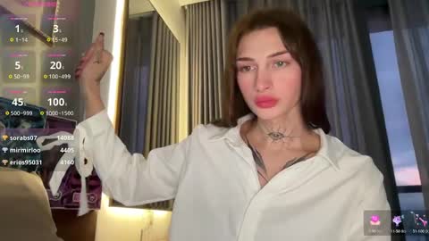 My name is Molly. Please say hello I like talking to you. If you have any wishes or obscene desires please use the tip menu online show from January 3, 10:41 am