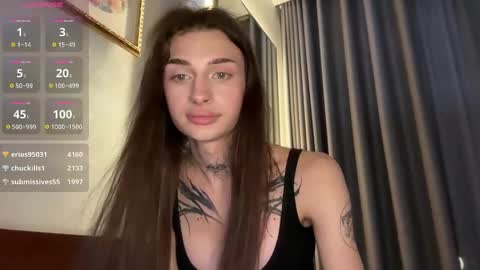 My name is Molly. Please say hello I like talking to you. If you have any wishes or obscene desires please use the tip menu online show from December 14, 3:04 pm