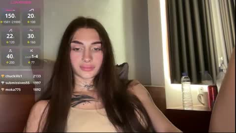 My name is Molly. Please say hello I like talking to you. If you have any wishes or obscene desires please use the tip menu online show from December 10, 1:33 pm