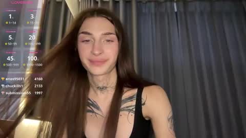 My name is Molly. Please say hello I like talking to you. If you have any wishes or obscene desires please use the tip menu online show from December 14, 12:01 pm