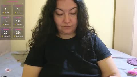 Emma online show from February 12, 7:44 am