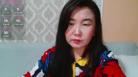 Bet Lu online show from February 20, 8:36 pm