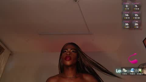 Brandy online show from September 16, 9:18 pm