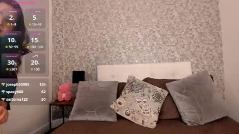 Brenda online show from January 18, 1:41 am