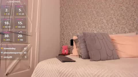 Brenda online show from February 5, 11:28 pm