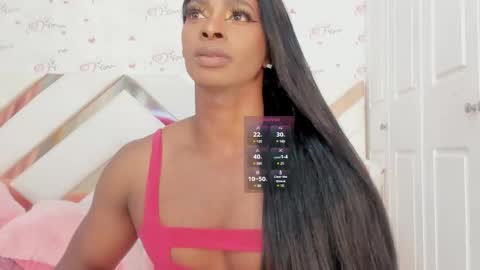 BIRGGITTEBONY online show from December 31, 3:31 pm