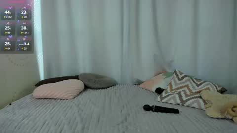 Snapshot of bubblebbb chatting on February 23, 4:07 am Sabrina online show from February 23, 4:07 am