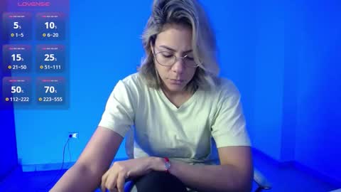 Snapshot of candydowson1 chatting on September 19, 10:08 am Candy Dowson online show from September 19, 10:08 am