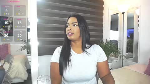 Snapshot of caroline_jackson_ chatting on March 6, 1:24 pm C A R O L I N E online show from March 6, 1:24 pm