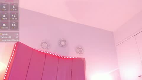 Snapshot of celeste_rouss_ chatting on February 25, 10:15 am Sofia Castrillon online show from February 25, 10:15 am