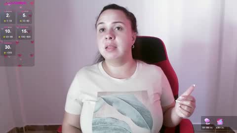 Snapshot of chanell15 chatting on February 20, 2:24 pm Fabi online show from February 20, 2:24 pm