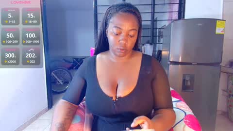 Snapshot of ciaraebonyxxx chatting on February 28, 10:09 am ciaraebonyxxx online show from February 28, 10:09 am
