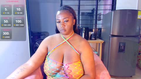 Snapshot of ciaraebonyxxx chatting on February 6, 2:33 am ciaraebonyxxx online show from February 6, 2:33 am