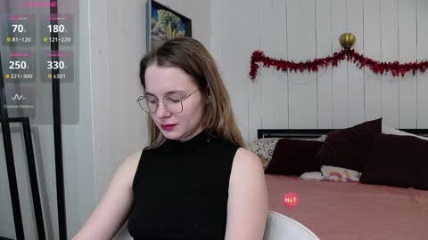 Snapshot of cindywood chatting on February 3, 6:34 am Cindy online show from February 3, 6:34 am