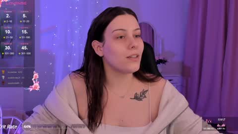 Snapshot of coralinekeyns chatting on January 31, 8:22 am little girl who is always right or Coraline online show from January 31, 8:22 am