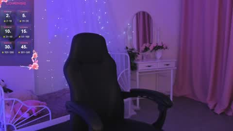 Snapshot of coralinekeyns chatting on February 8, 2:36 am little girl who is always right or Coraline online show from February 8, 2:36 am