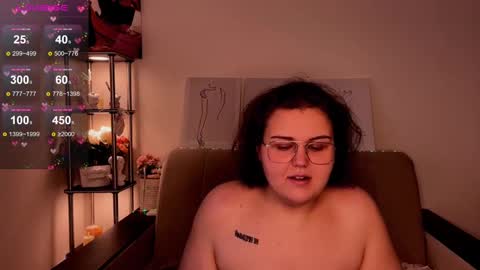 Jane  online show from January 25, 4:34 am
