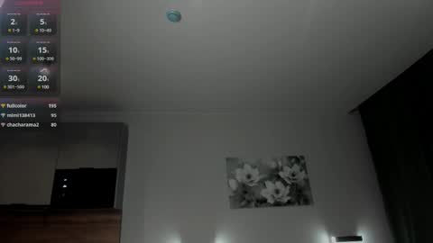 CuttieChloe online show from February 13, 2:23 am