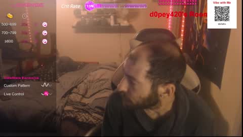 Snapshot of d0pey42o chatting on December 1, 11:18 pm D0pey42O online show from December 1, 11:18 pm