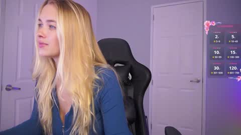 Snapshot of danikadillan chatting on January 29, 5:40 am Hi my name is Anna. Please say hello I like to chat with you. If u have request use Tip option .Thank you online show from January 29, 5:40 am