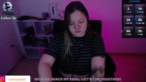 Snapshot of destroyall420 chatting on February 9, 6:43 am Lola Bdsm and fries online show from February 9, 6:43 am
