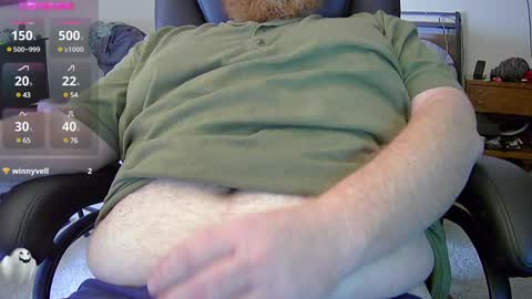 Steve online show from December 7, 12:03 am